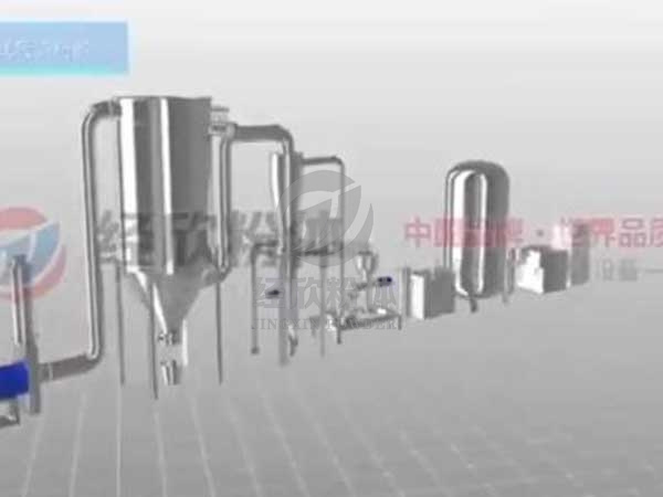 經(jīng)欣粉體扁平式氣流粉碎機(jī)工藝流程演示